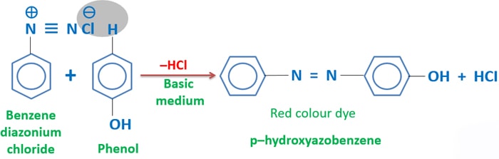 Phenol and benzene diazonium chloride